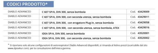 Autorespiratore Diablo Advanced - immagine 3