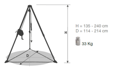 Tripode Telesc. 1.15-2.15 MT+VERRIC COD.:Tripode - immagine 4